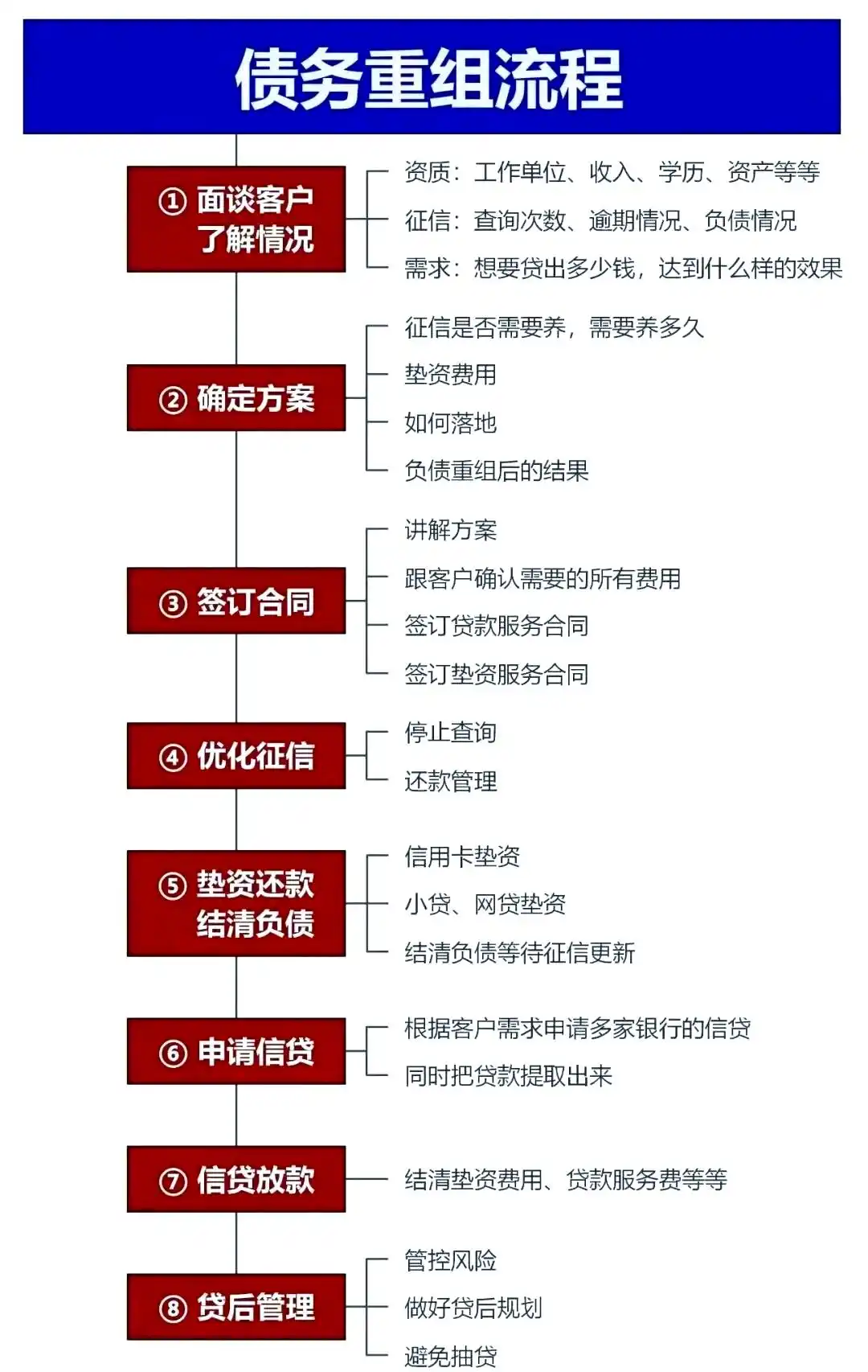在绍兴市，中小企业也可以债务重组吗？
